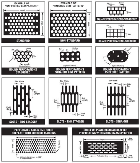 perforated in tagalog meaning|perforate in Tagalog .